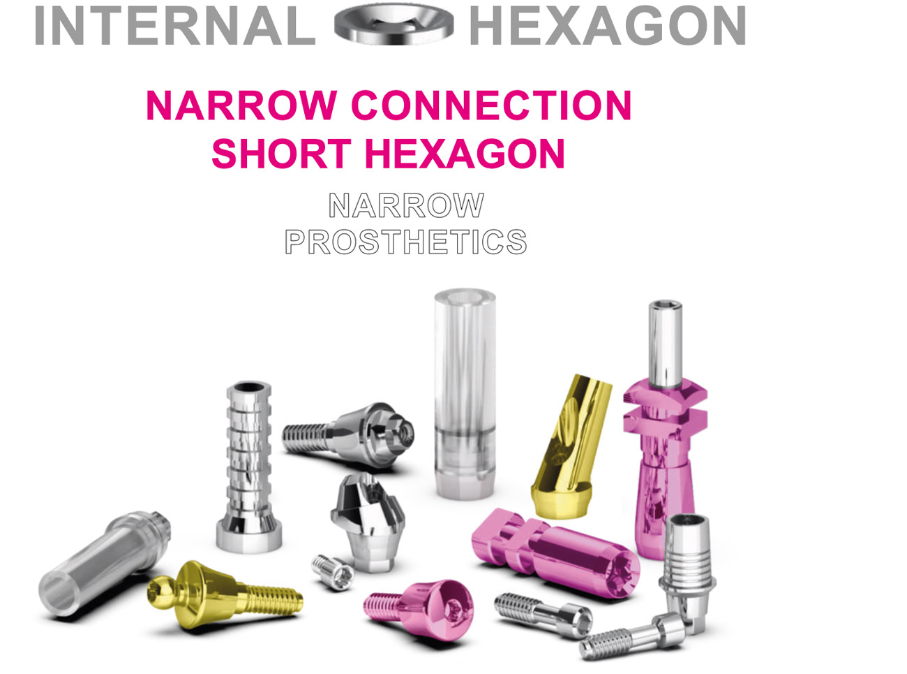 Connection Internal Hexagon IK – IC - IA - RESISTA